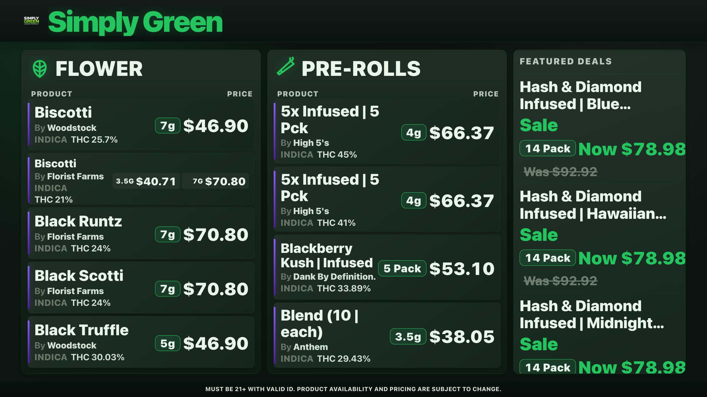 DubMenu TV menu board showing a live dispensary menu with product names, potencies, and prices